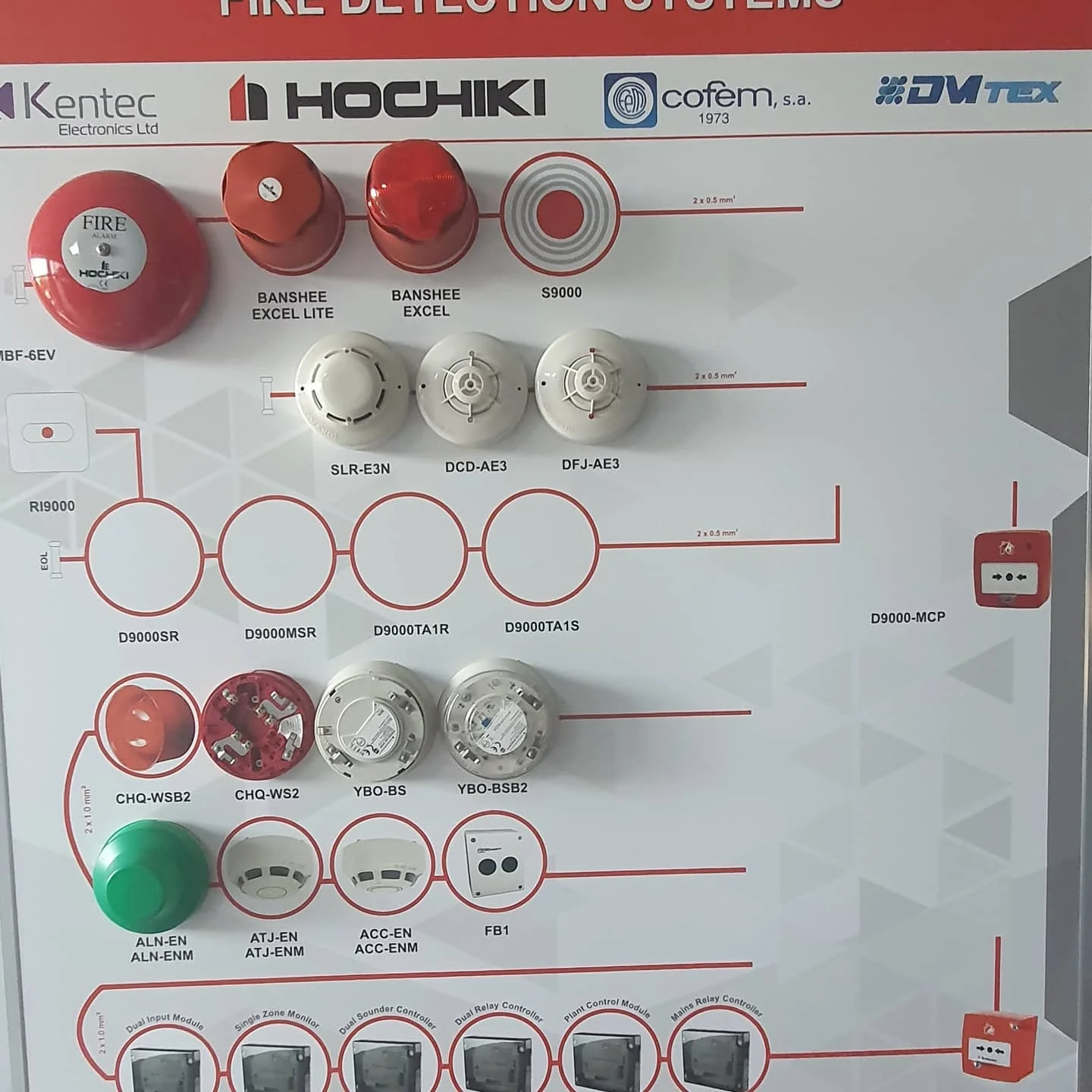 Instalim Hysatech - projekt 26
